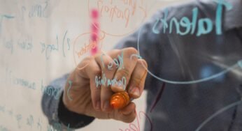 10 Profitable Business Ideas (real examples + how to start)