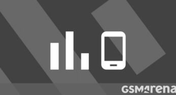 Top 10 trending phones of week 13
